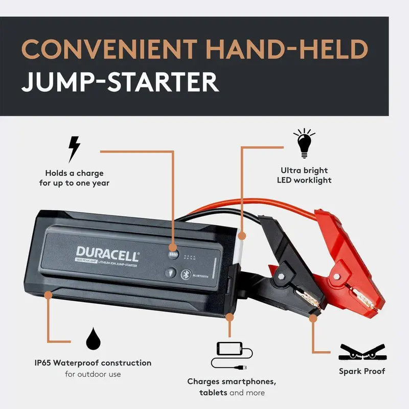 Duracell Bluetooth Lithium-Ion Jump Starter, 1800 Amp - DRLJS180B