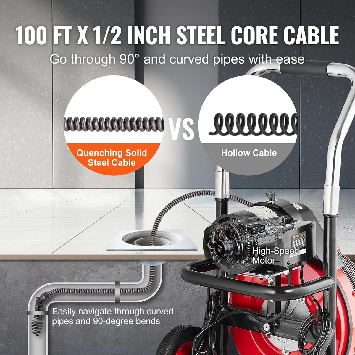 VEVOR Drain Cleaner Machine 100FT x 1/2 Inch, 550W, 8 Cutters, Red + Black