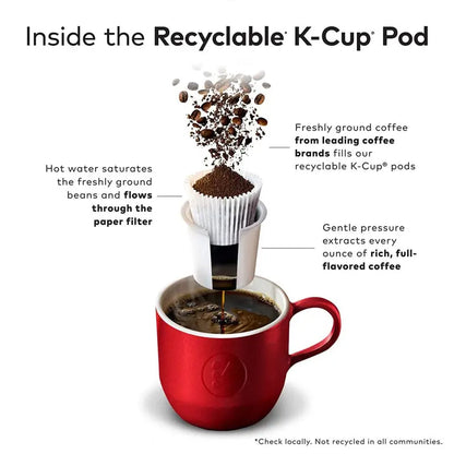 McCafe Decaf Medium Roast K-Cup Coffee Pods, 84 Count, 100% Arabica, Recyclable, Kosher
