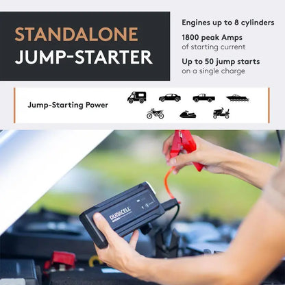 Duracell Bluetooth Lithium-Ion Jump Starter, 1800 Amp - DRLJS180B
