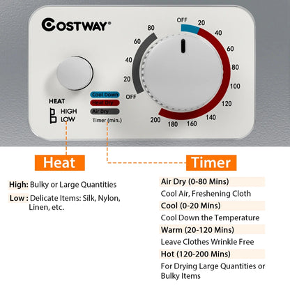Costway Compact Electric Laundry Dryer, 1.5 cu. ft., 10 lbs, Stainless Steel - Wall Mounted